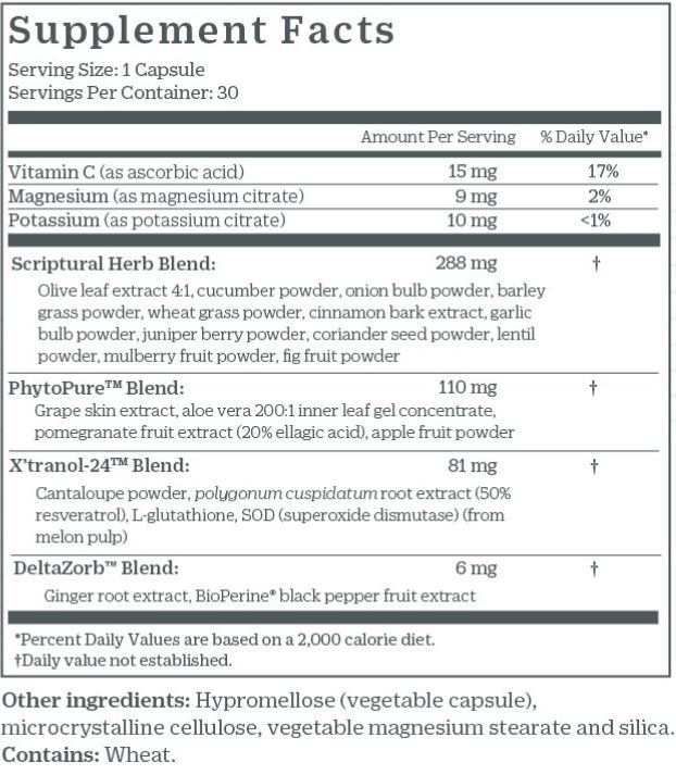 Xyngular Genesis Nutrition Label